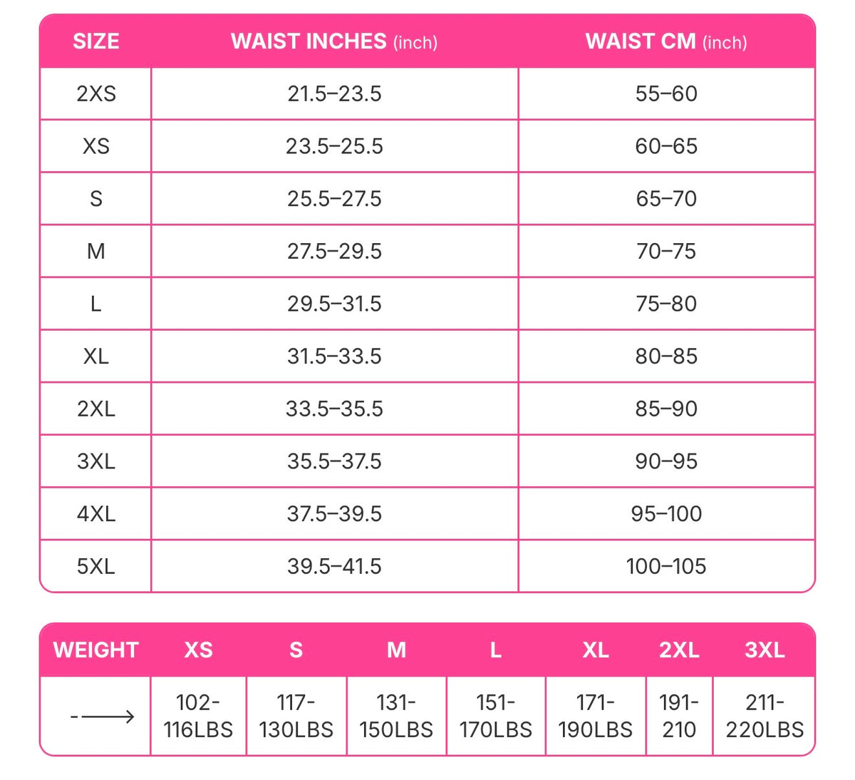 Musa Corset/Waist Sculping corset